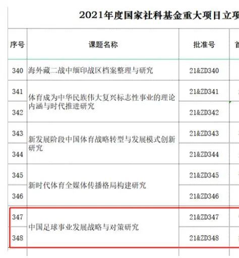 亚洲4388全网最大色